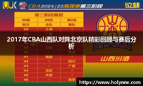 2017年CBA山西队对阵北京队精彩回顾与赛后分析